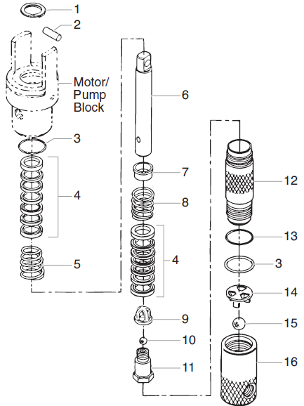 PowrTwin 8900GH Fluid Section Parts